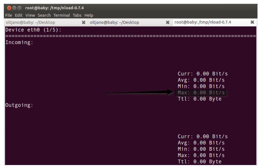 nload running on linux