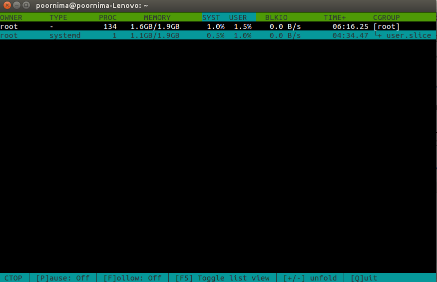 Output of 'ctop --fold'