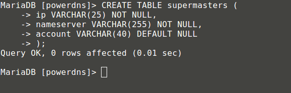 Create Table Supermaster