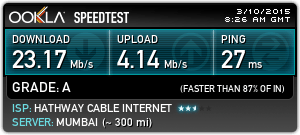 Speed Test Results