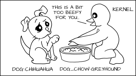 Cartoon of Kernel (Penquin) stopping the Chihahua from eating the greyhound food. Telling him it would be a big too beefy for him.