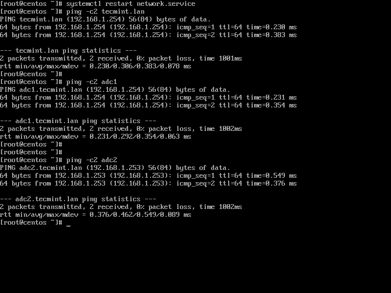 Verify DNS Resolution on Domain