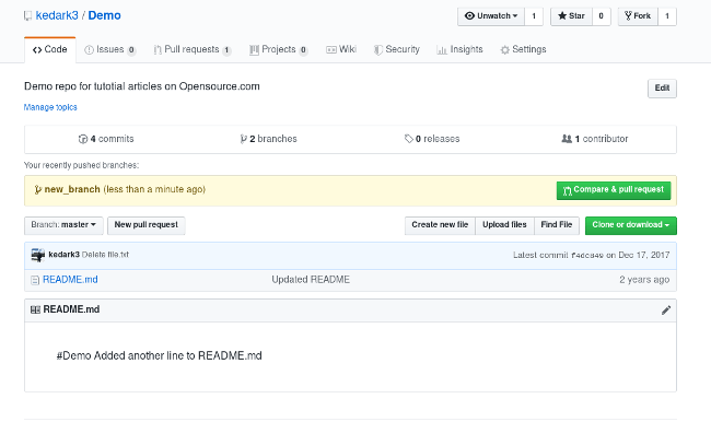 GitHub's Compare & Pull Request button