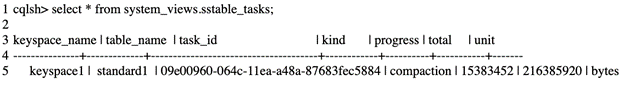 Querying the sstable_tasks virtual table