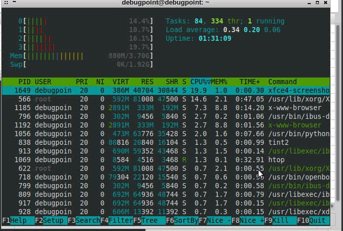 Performance During Heavy workload State