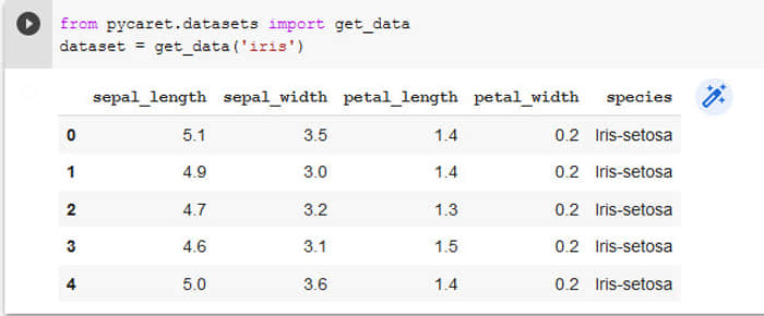 Loading the data set