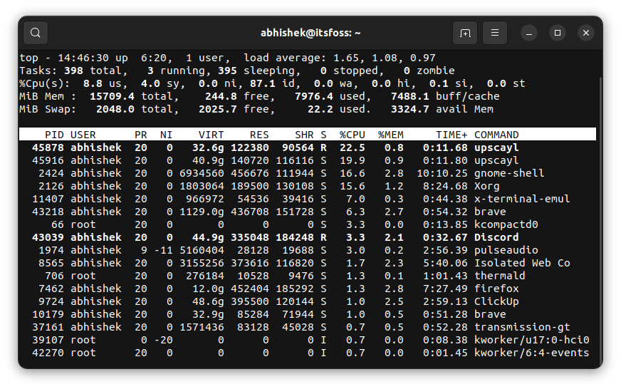 Upscayl 工作时 CPU 的使用情况