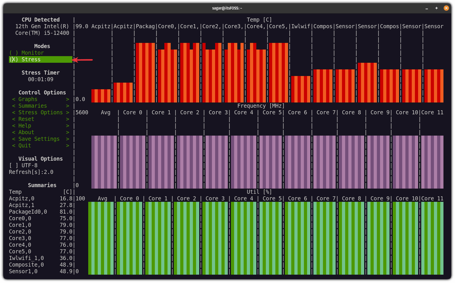 使用终端压力测试 Linux 中的 CPU